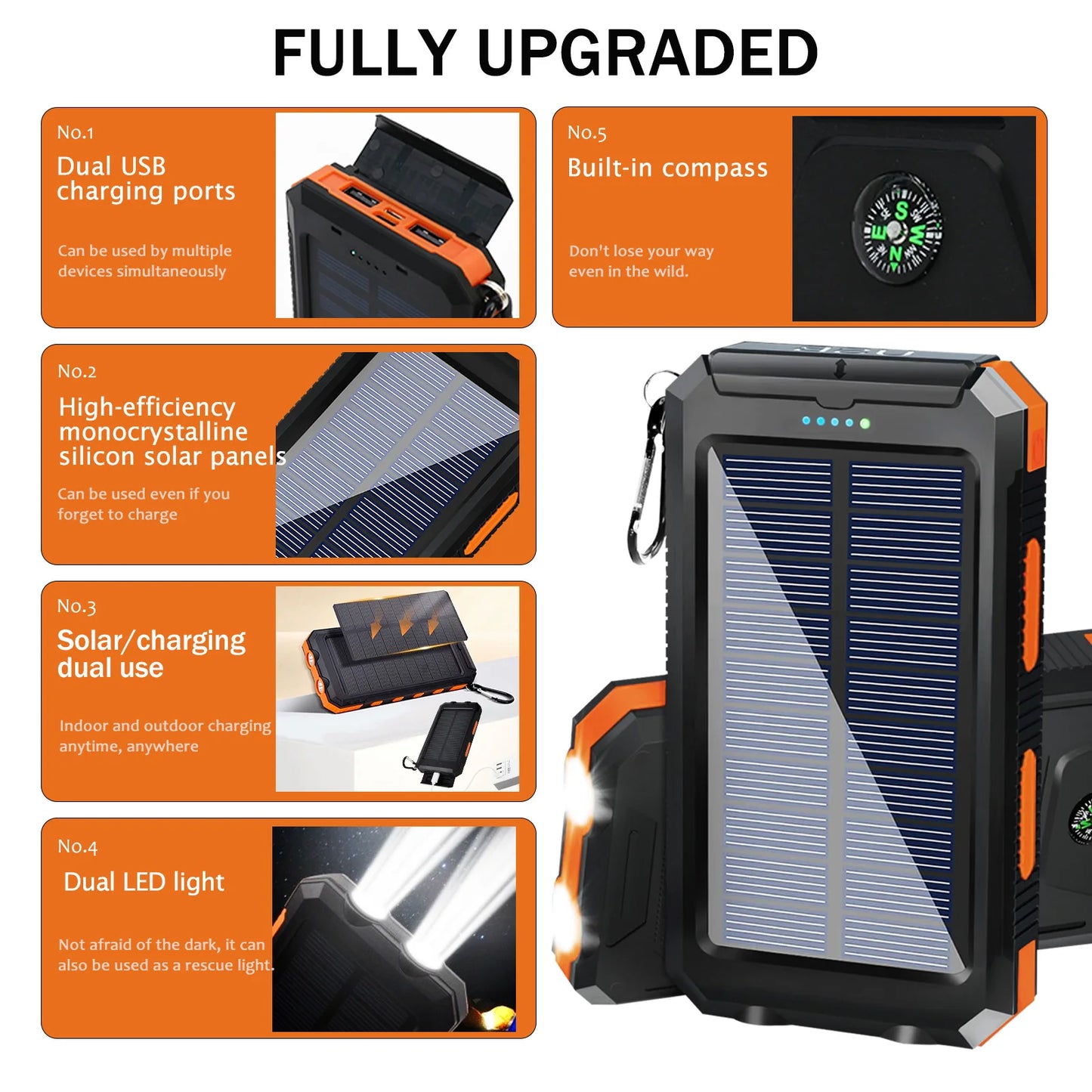 20000mAh Solar Power Bank | Portable Waterproof Charger with Dual USB & LED Flashlight for iPhone & Cell Phones