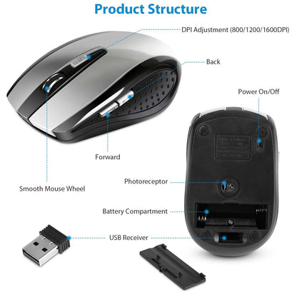 2.4G Wireless Gaming Mouse with USB Receiver | Optical Mouse with 3 Adjustable DPI & 6 Buttons for PC, Laptop & MacBook