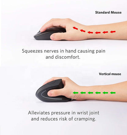 Ergonomic Rechargeable 2.4G Wireless Vertical Mouse | Adjustable DPI Optical Mouse for PC, Laptop & Mac