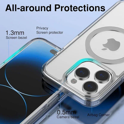 Magnetic Clear iPhone Case | Original Transparent Silicone Cover for iPhone 11–17 Pro Max, Mini, XS & XR (MagSafe Compatible)