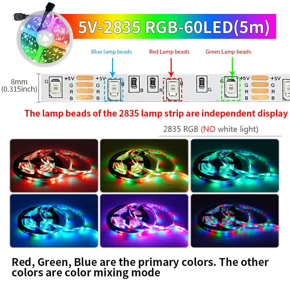 Smart RGB LED Strip Lights | USB 5V App-Controlled Backlight for TV & Desktop