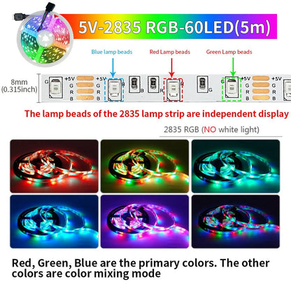 Smart RGB LED Strip Lights | USB 5V App-Controlled Backlight for TV & Desktop