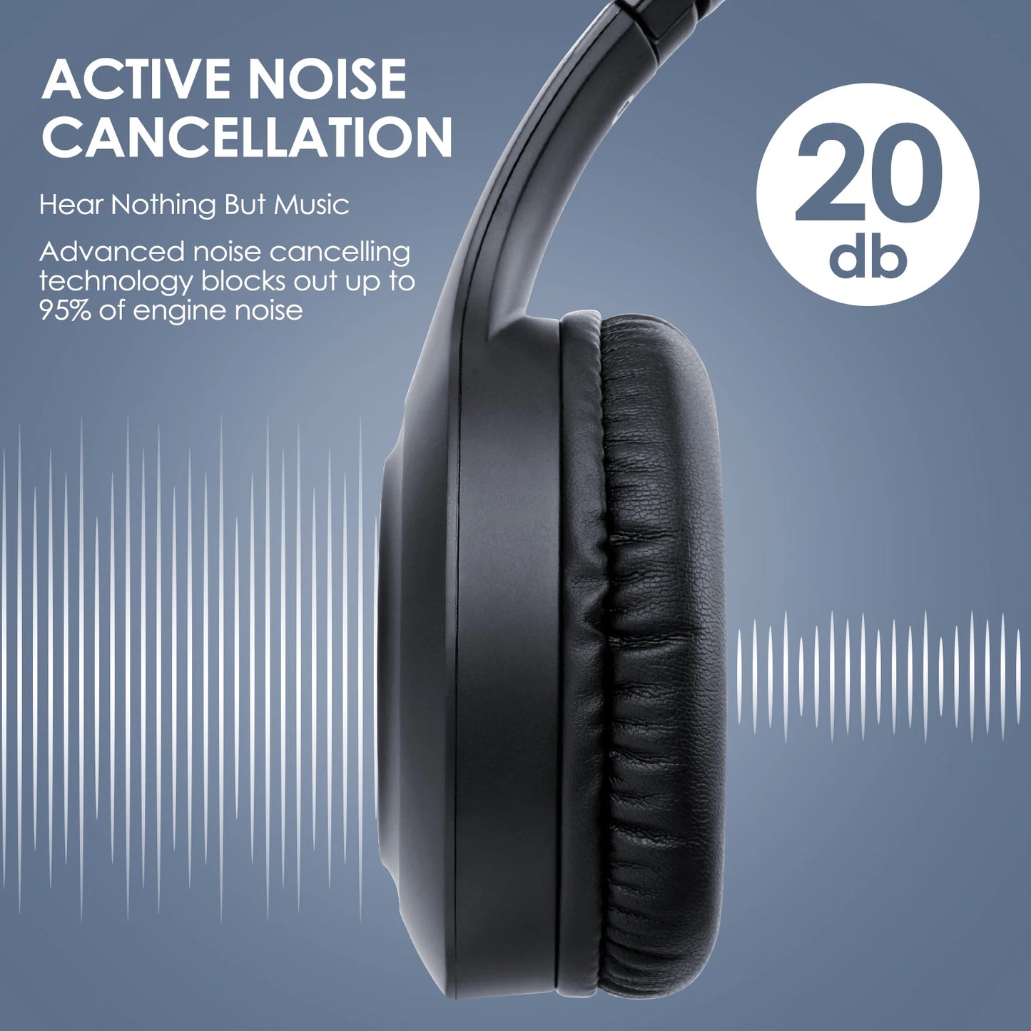 Siindoo JH-ANC923 Wireless Headphones | Active Noise Cancelling Over-Ear Bluetooth Headset with Mic