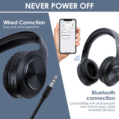 Siindoo JH-ANC923 Wireless Headphones | Active Noise Cancelling Over-Ear Bluetooth Headset with Mic