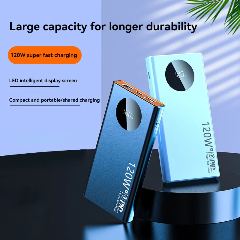 Xiaomi 120W High-Capacity 500,000mAh Power Bank | Fast Charging Portable Battery Charger for iPhone, Samsung & Huawei