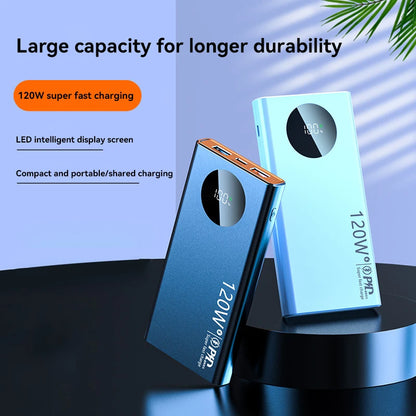 Xiaomi 120W High-Capacity 500,000mAh Power Bank | Fast Charging Portable Battery Charger for iPhone, Samsung & Huawei