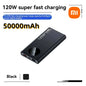 Xiaomi 120W High-Capacity 500,000mAh Power Bank | Fast Charging Portable Battery Charger for iPhone, Samsung & Huawei