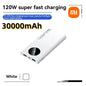 Xiaomi 120W High-Capacity 500,000mAh Power Bank | Fast Charging Portable Battery Charger for iPhone, Samsung & Huawei