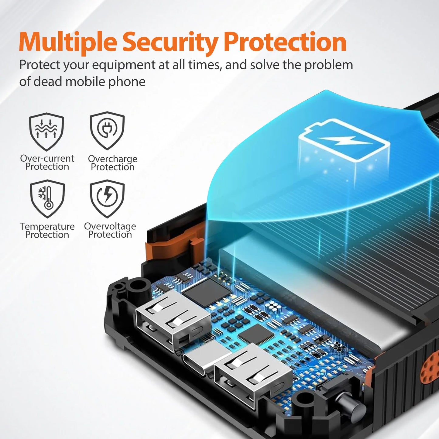 20000mAh Solar Power Bank | Portable Waterproof Charger with Dual USB & LED Flashlight for iPhone & Cell Phones