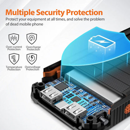 20000mAh Solar Power Bank | Portable Waterproof Charger with Dual USB & LED Flashlight for iPhone & Cell Phones