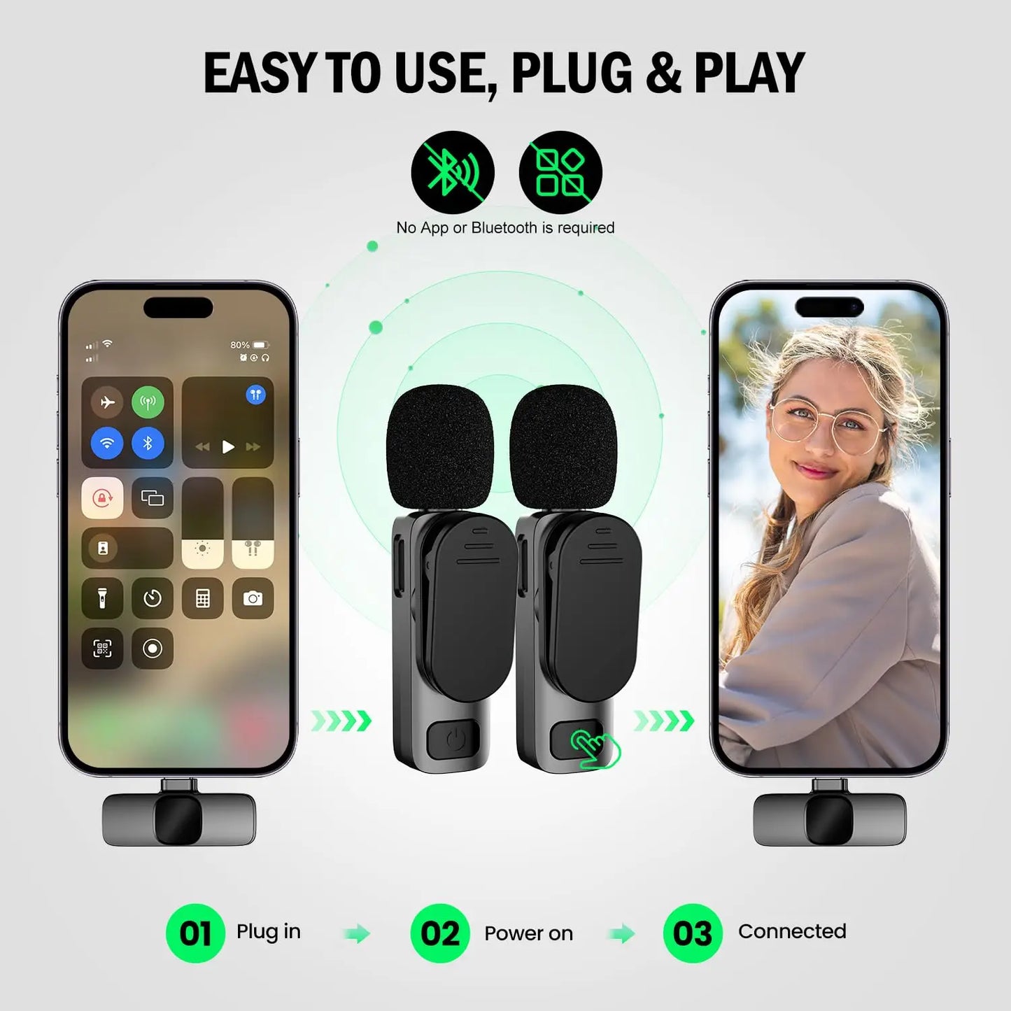 Basix Wireless Lavalier Microphone | Mini Audio Recorder for iPhone 16, Vlogging & YouTube Videos