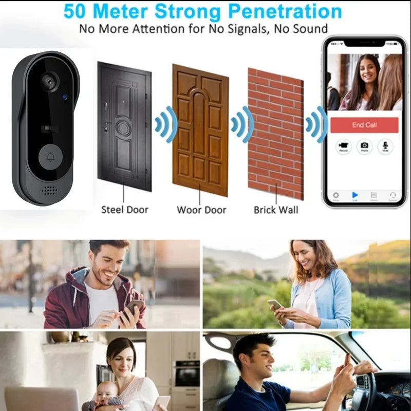 1080P Wireless WiFi Video Doorbell | Smart Home Security with Motion Detection