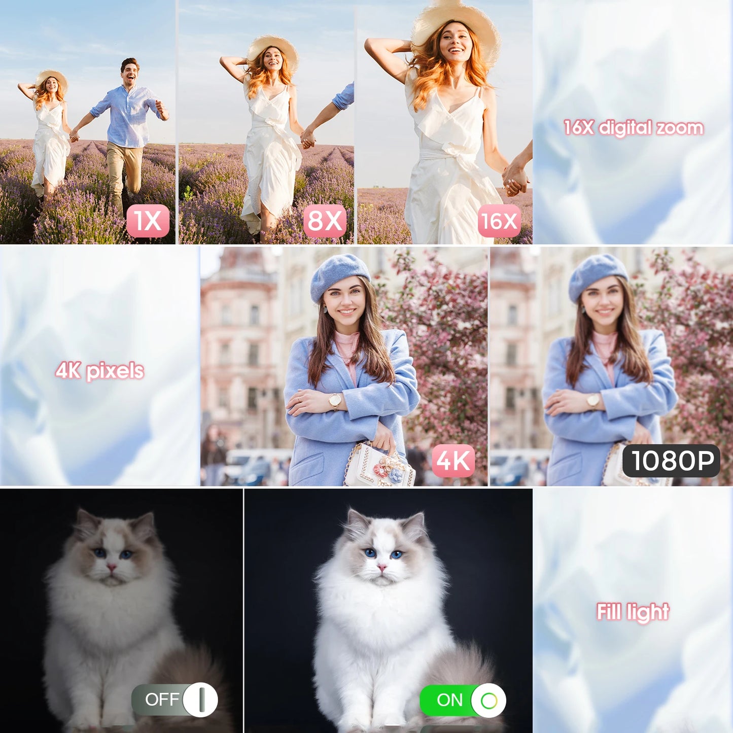 4K Digital Vlogging Camera | 48MP Autofocus HD Camcorder with 2.8" Screen for Kids & Adults