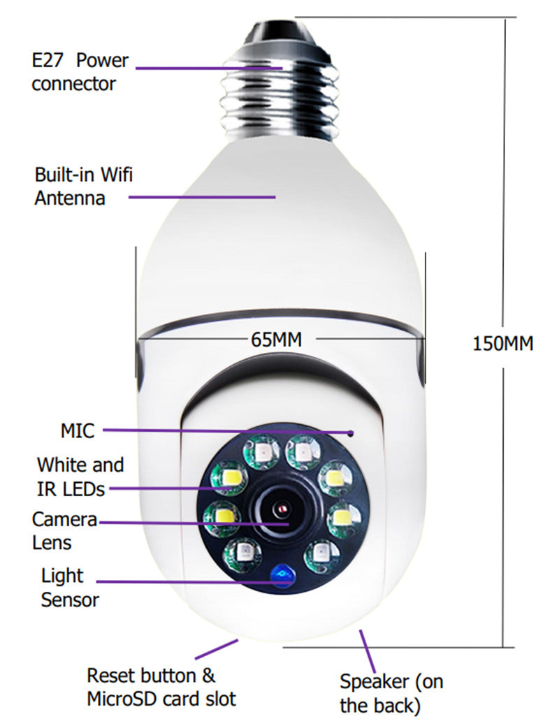 1080P WiFi Bulb Camera E27 | 4X Zoom Smart Home Security Camera with Alarm & 5G WiFi
