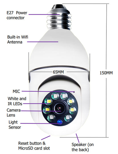 1080P WiFi Bulb Camera E27 | 4X Zoom Smart Home Security Camera with Alarm & 5G WiFi